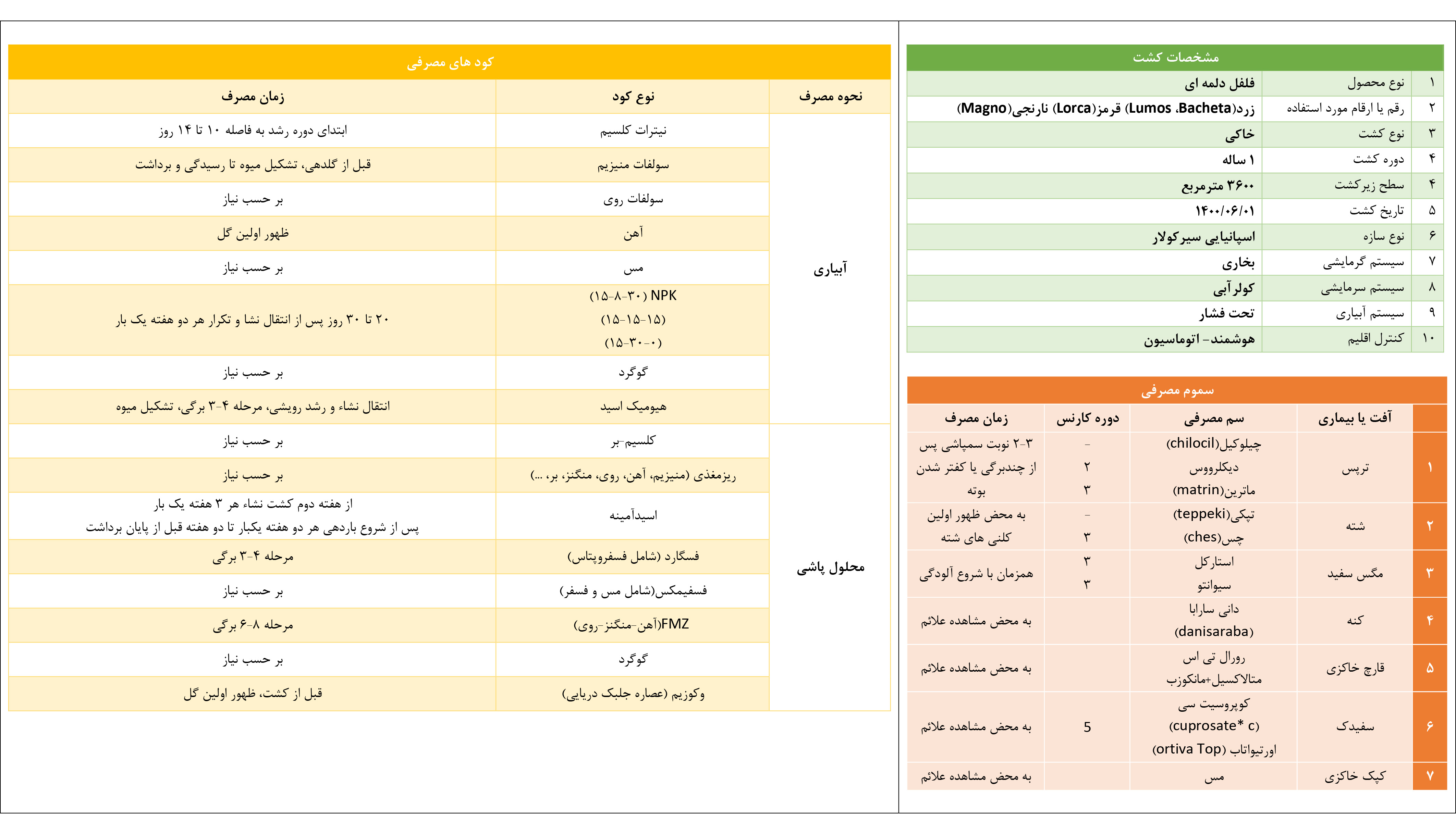 همت آباد 1